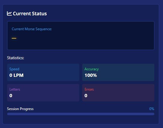 Current Status Panel - Morse Machine