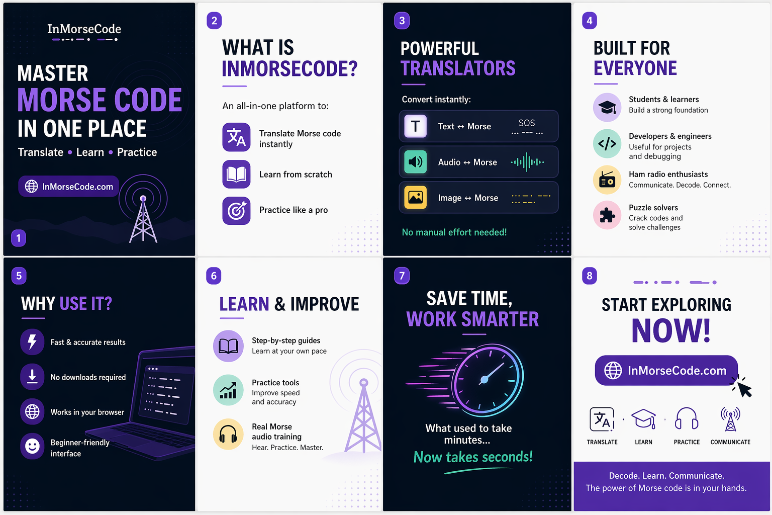 Morse Code Translator Free Online Text to Morse Code Decoder