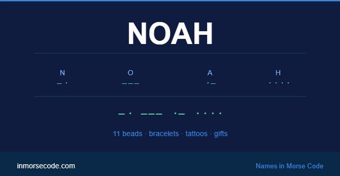 Noah in Morse Code