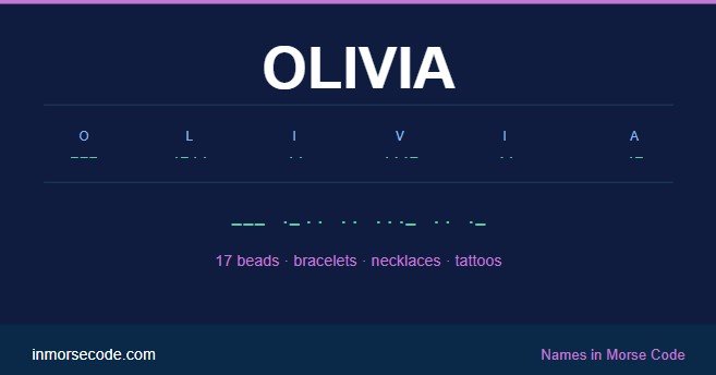 Olivia in Morse Code