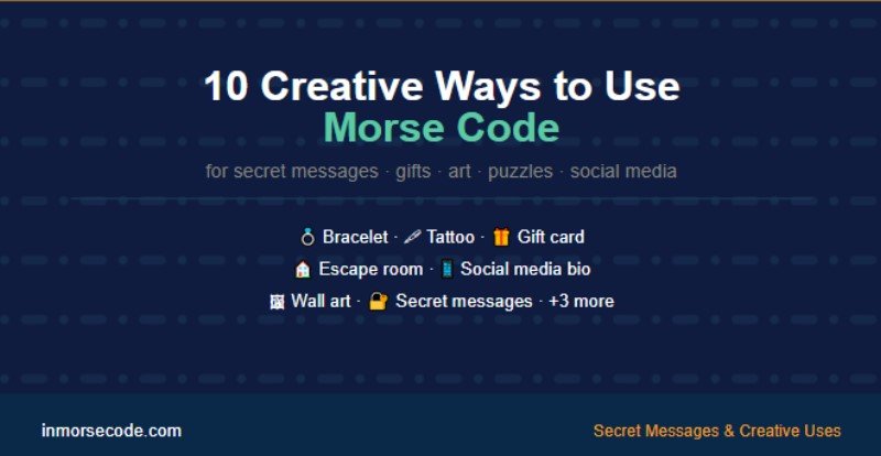 Secret Messages in Morse Code