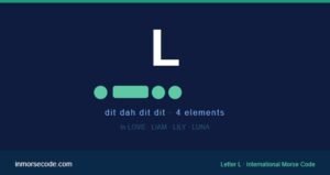 L in Morse Code Dot-Dash-Dot-Dot, Sound and Complete Guide