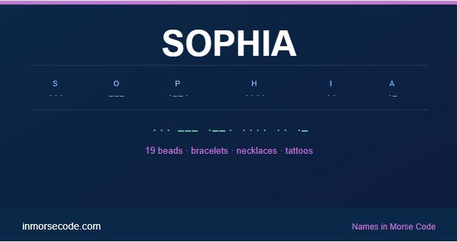 Sophia in Morse Code