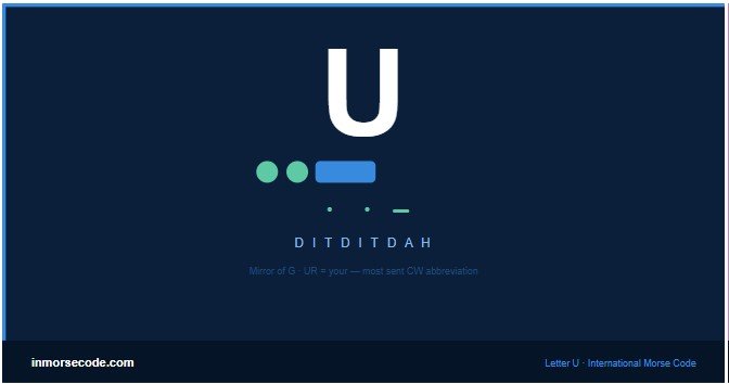 U in Morse Code Chart and Meaning Explained