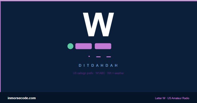 W in Morse Code Chart and Usage Explained
