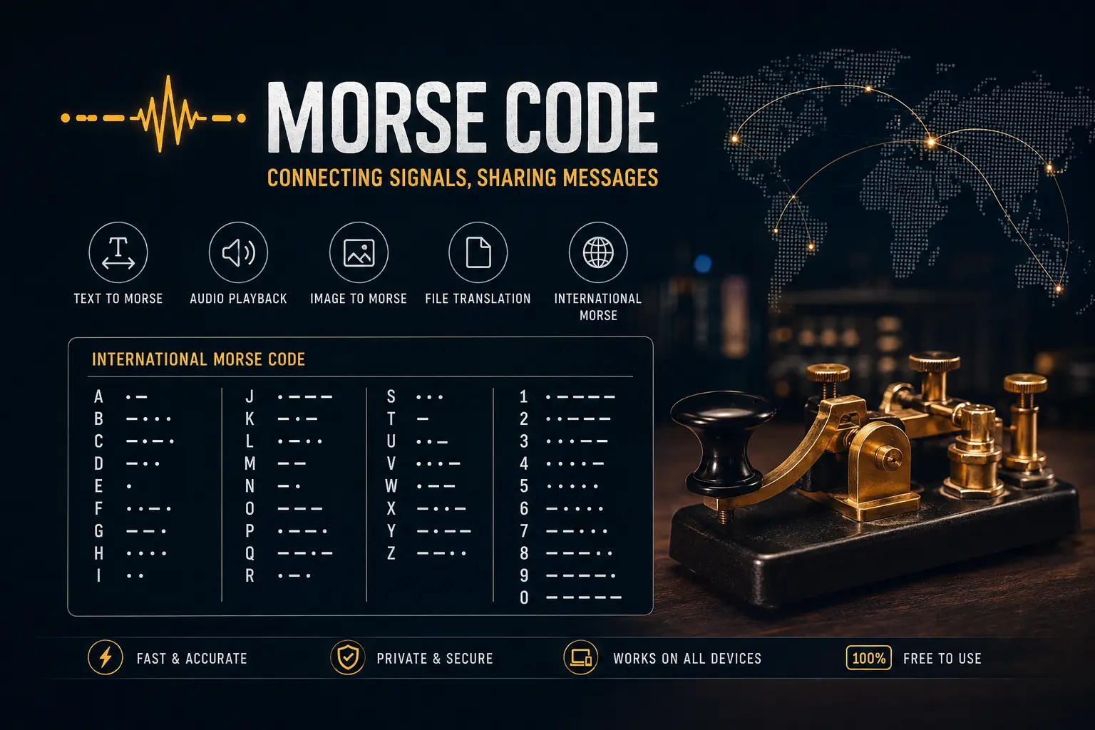 Morse Code Letters